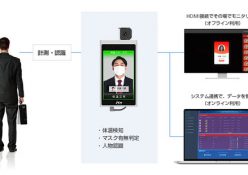 明日5日より、東京・千葉・神奈川・埼玉の23劇場が営業再開となるTOHOシネマズでも、新型コロナウイルス感染症の拡大防止対策の一環としてAI検温ソリューション「SenseThunder-Mini（センス・サンダー・ミニ）」が導入されます。